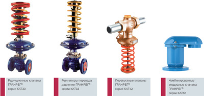 Регуляторы давления Гранрег КАТ прямого действия