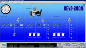 Система диспетчеризации котельных в г. Нахабино Московской области работает под управлением SCADA КРУГ-2000