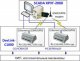 SCADA КРУГ-2000: выпущен сервисный пакет обновления