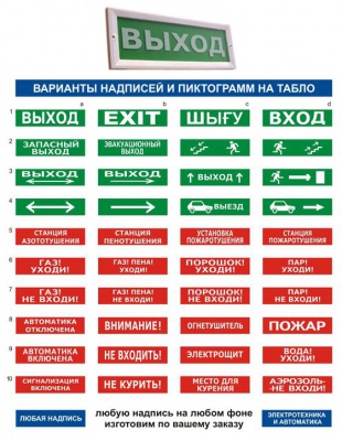 Табло КОП-24 Газ не входи