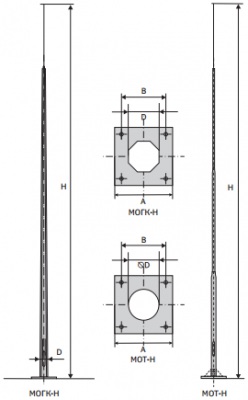 Молниеотводы граненые конические МОГК-10-V в Краснодаре