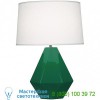 Delta Table Lamp Robert Abbey 941, настольная лампа