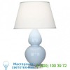 Double Gourd Lucite Table Lamp - Large A606 Robert Abbey, настольная лампа