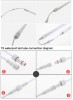 светодиодная лампа LS-Т8- LED 18W- ip67