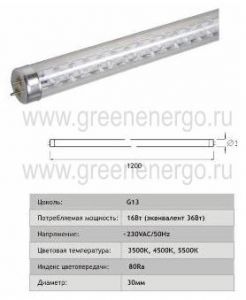 Энергосберегающая и светодиодная продукция от ламп до светильников!