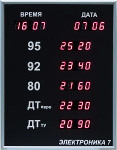 Табло для АЗС ЭЛЕКТРОНИКА 7-3038