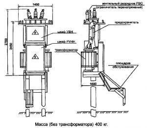 Трансформаторные подстанции КТП-ТК-100/10(6)/0,4
