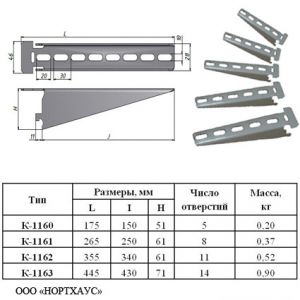 Полка кабельная к1161 у3 clw10 gem pk 250 u3