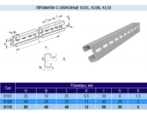 Профиль К110