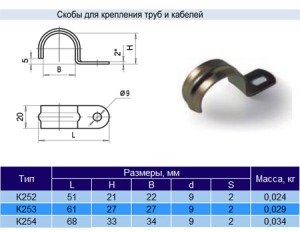 Скоба К254 у2