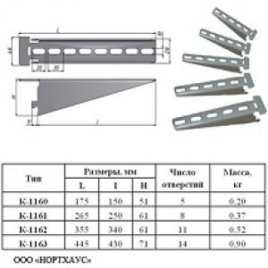 Полка кабельная К1160 ут2,5