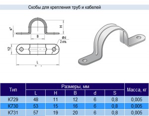 Скоба К731 у2