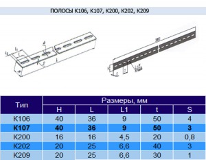 Полоса К107