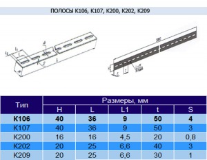 Полоса К106