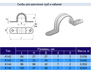 Скобы для крепления мебели к стене