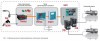 Комплексная автоматизация насосных станций системы охлаждения на предприятии