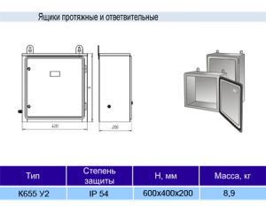 Ящик протяжной К655