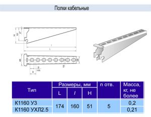 Полка кабельная к1160ц ут1 5