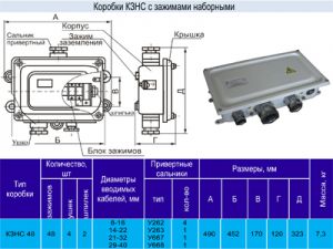 Коробка с наборными зажимами КЗНС-48