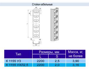 Стойка кабельная (Кронштейн) К-1155