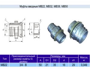 Муфта вводная МВ22