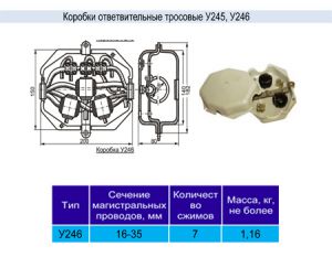 Коробка тросовая У246