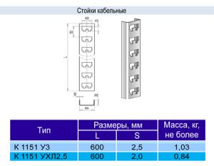 Стойка кабельная (Кронштейн) К-1151