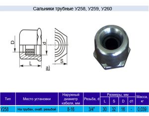 Сальник трубный У258