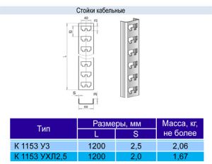 Стойка кабельная (Кронштейн) К-1153