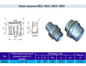 Муфта вводная МВ50