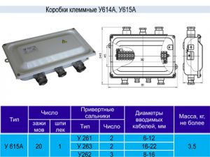 Коробка У615