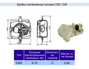 Коробка тросовая У245