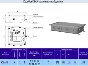 Коробка с наборными зажимами КЗНА-16