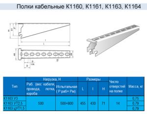 Полка кабельная (Консоль) К-1163