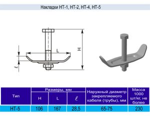 Накладка НТ-5 (К-197 у2)