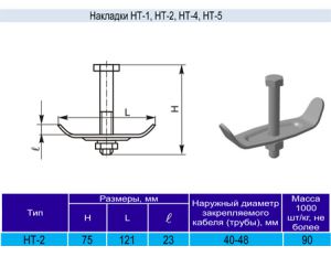 Накладка НТ-2 (К-194 у2)