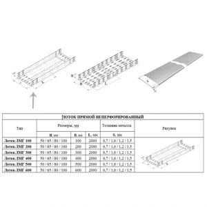 Лоток прямой ЛМГ 200х65