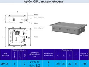 Коробка с наборными зажимами КЗНА-08