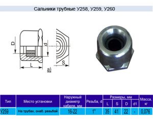 Сальник трубный У259