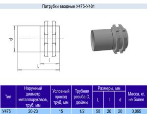 Патрубок вводной У475