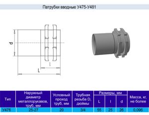 Патрубок вводной У476