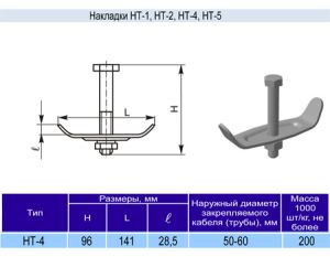 Накладка НТ-4 (К-196 у2)