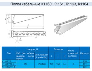 Полка К1160