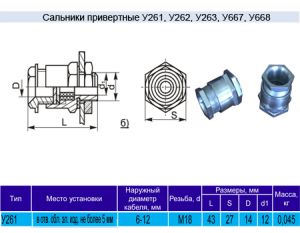 Сальник привертной У261