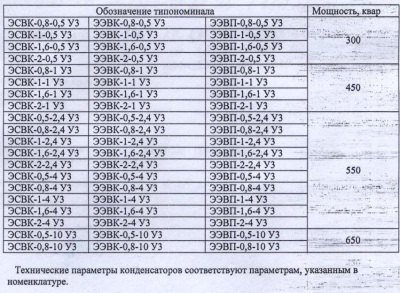 Заменяем устаревшие конденсаторы ЭСВП на современные аналоги ЭЭПВП