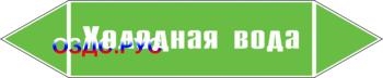 Наклейка для маркировки трубопровода “холодная вода” (пленка,