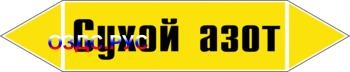 Наклейка для маркировки трубопровода “сухой азот” (пленка, 71