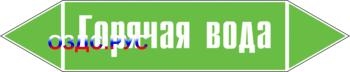 Наклейка для маркировки трубопровода “горячая вода” (пленка,