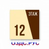 Табличка или наклейка “Номер этажа”