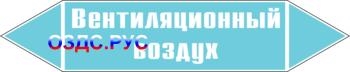 Наклейка для маркировки трубопровода “вентиляционный воздух”